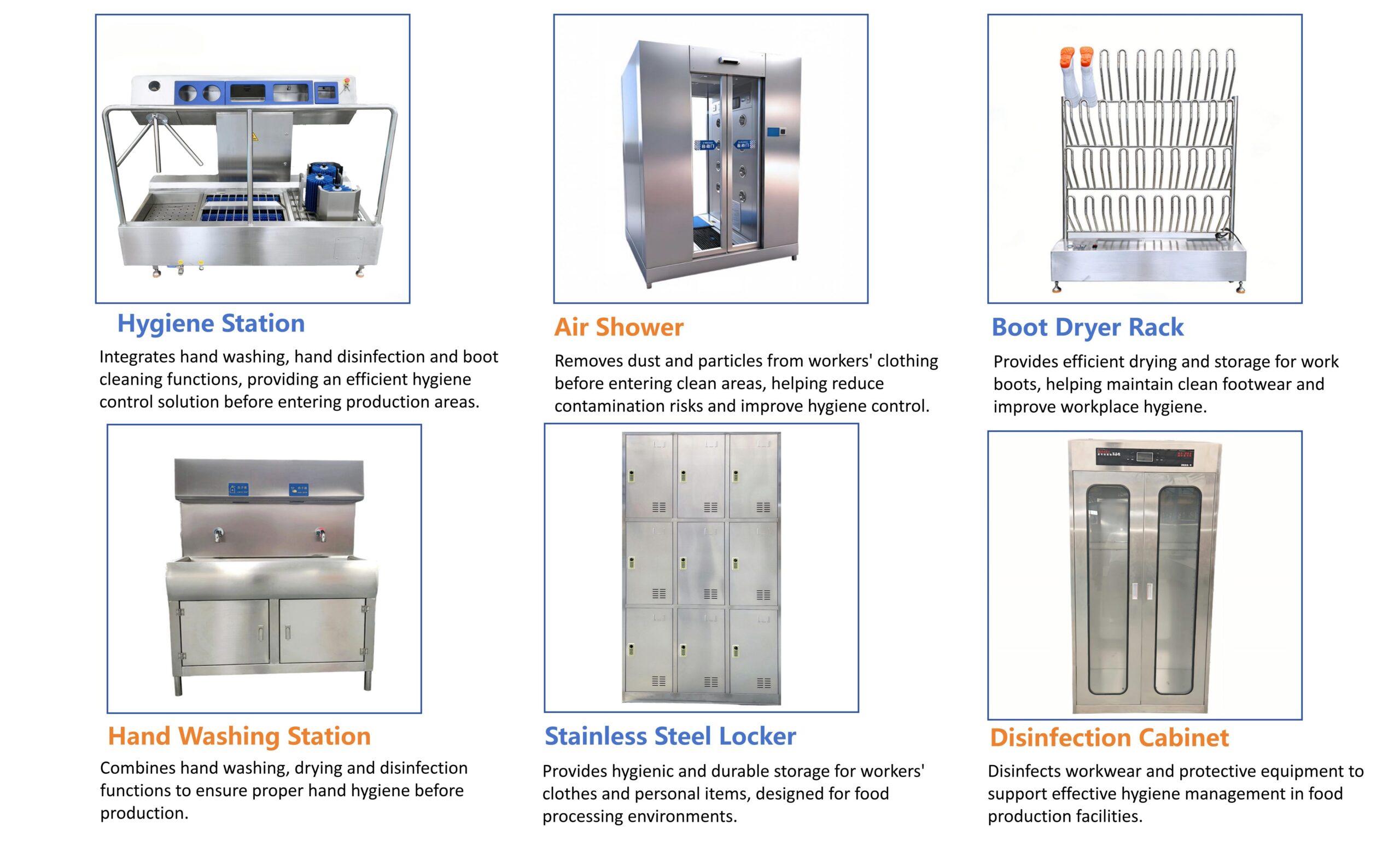 Complete food factory hygiene equipment solutions for changing rooms