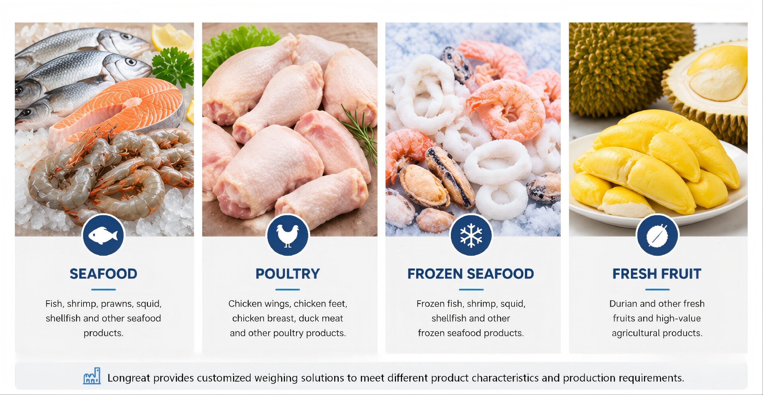 Combination Weigher Applications for Seafood Poultry Frozen Seafood and Fresh Fruit Processing