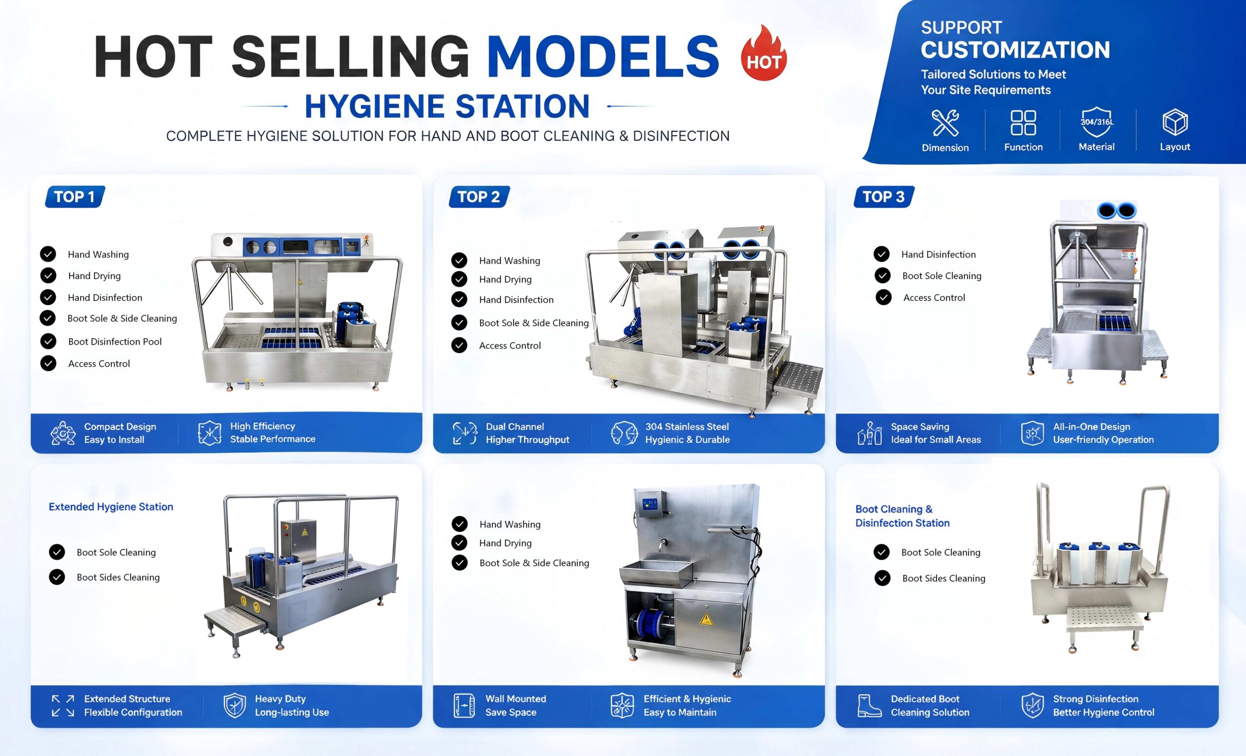Popular Longreat hygiene station model for food processing factories with boot cleaning and disinfection system