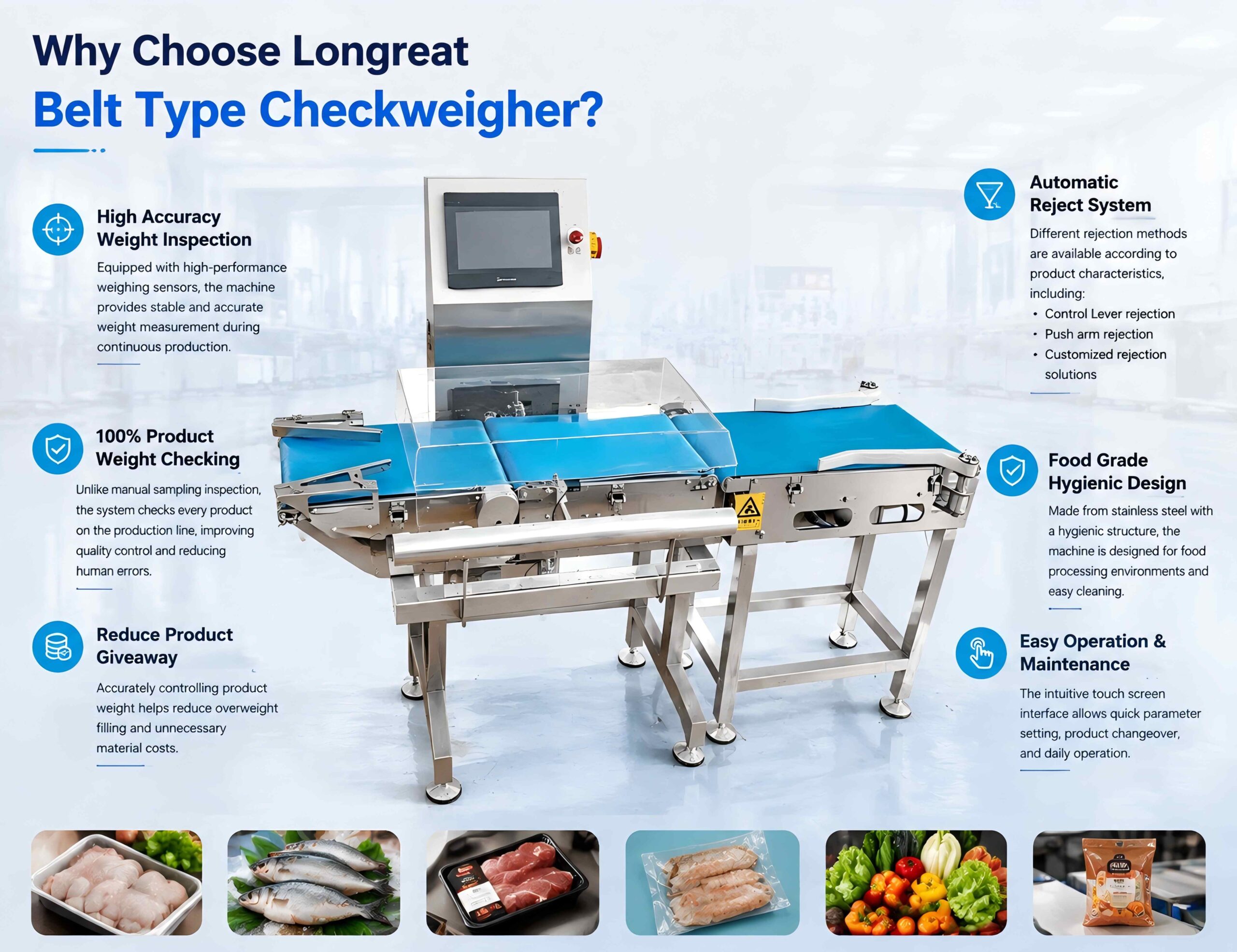Why choose Longreat automatic belt type checkweigher for food processing production lines