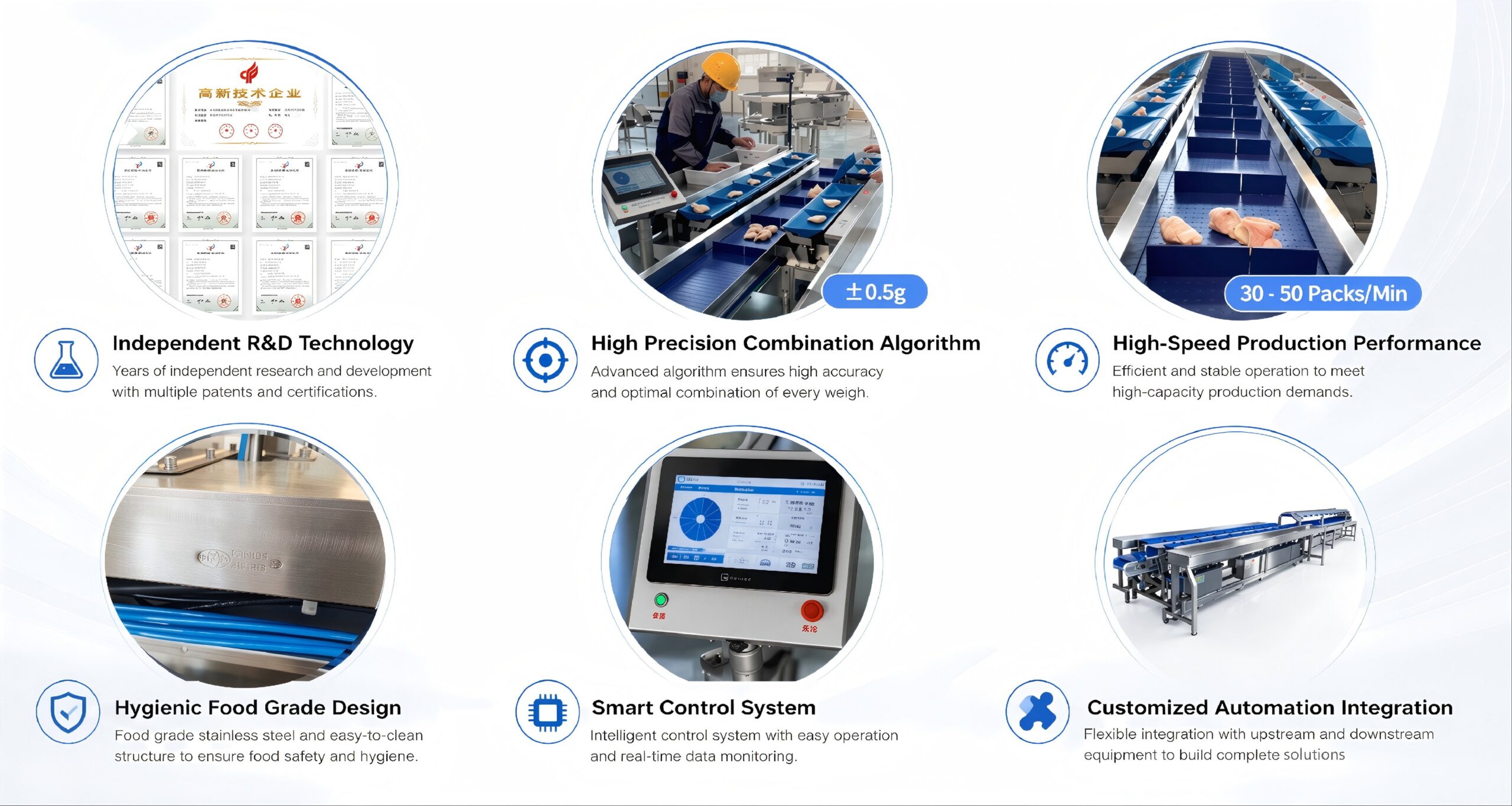Why choose Longreat combination weigher with high accuracy, fast weighing speed and customized solutions for food processing applications