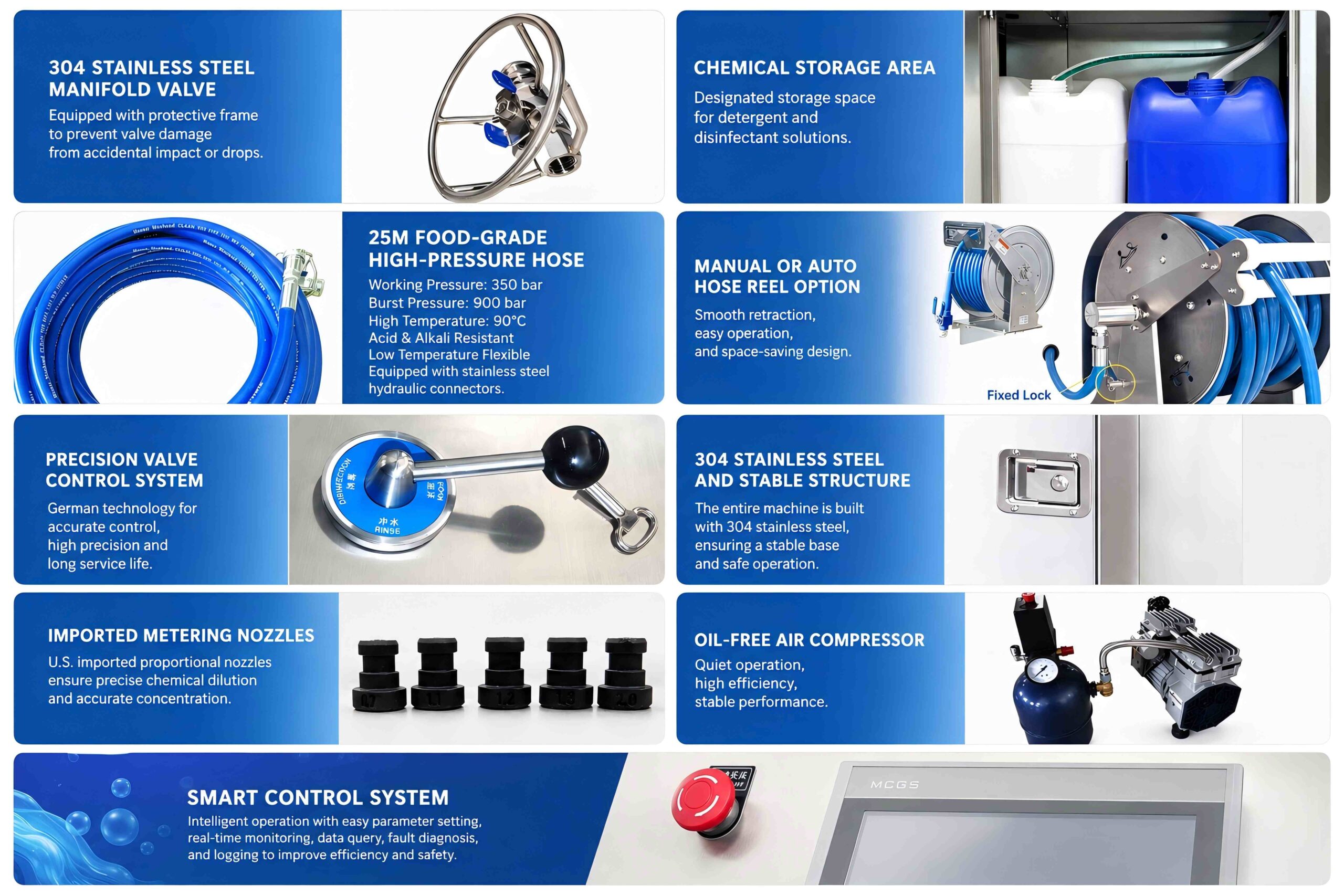 Product details of Longreat foam cleaning machine with stainless steel structure and cleaning components