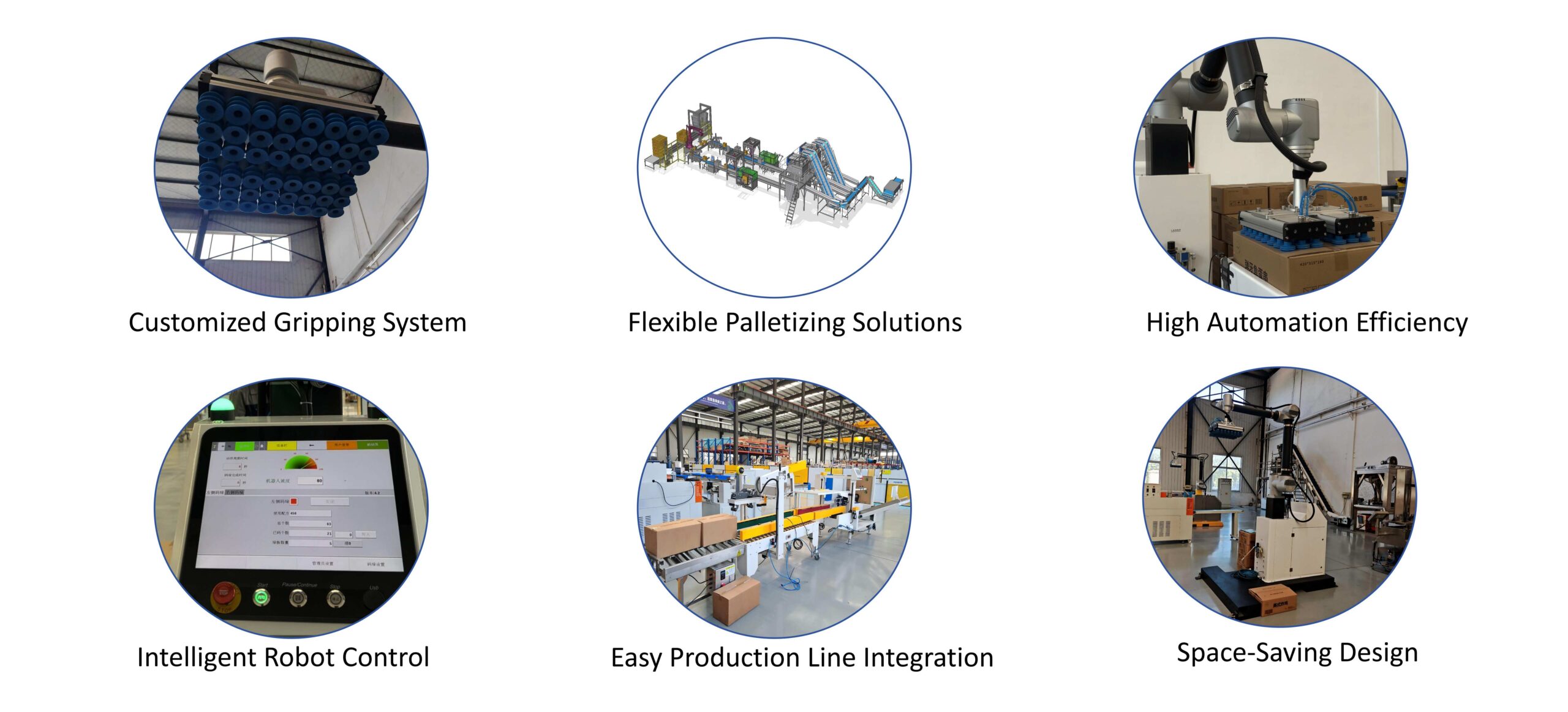 Key features of Longreat robotic palletizing system for automatic packaging and palletizing