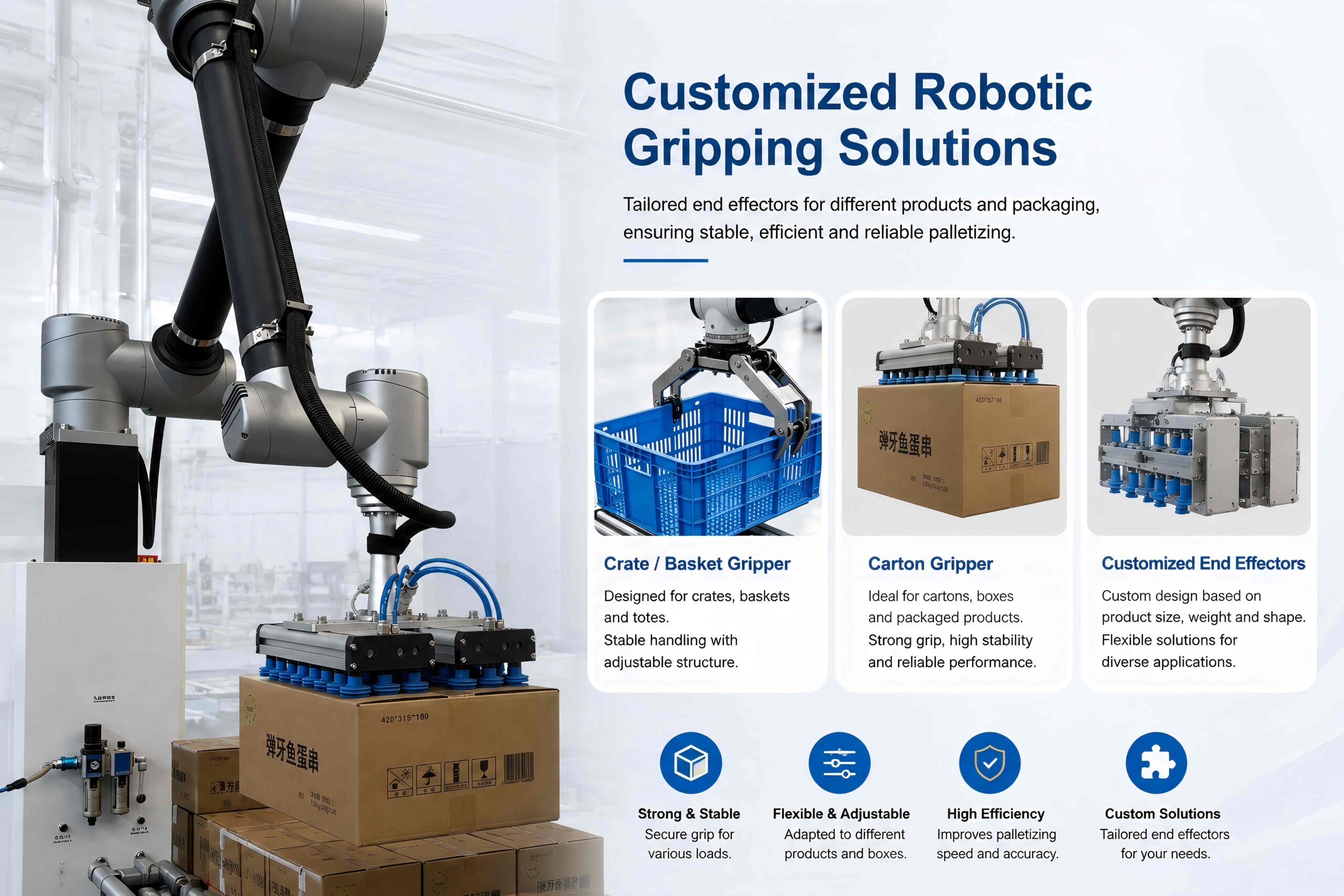 Robotic palletizing gripping solutions with customized grippers for Longreat palletizing systems