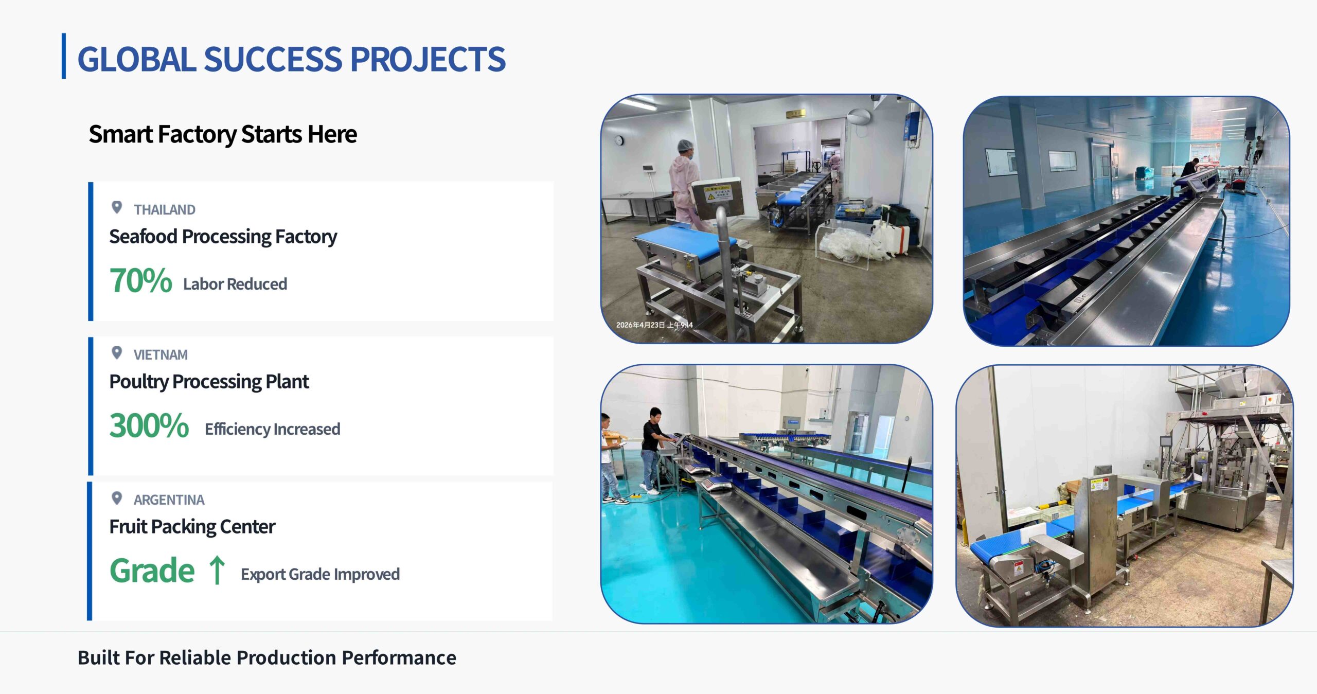 Real Customer Project of Longreat Automatic Combination Weigher for Food Processing