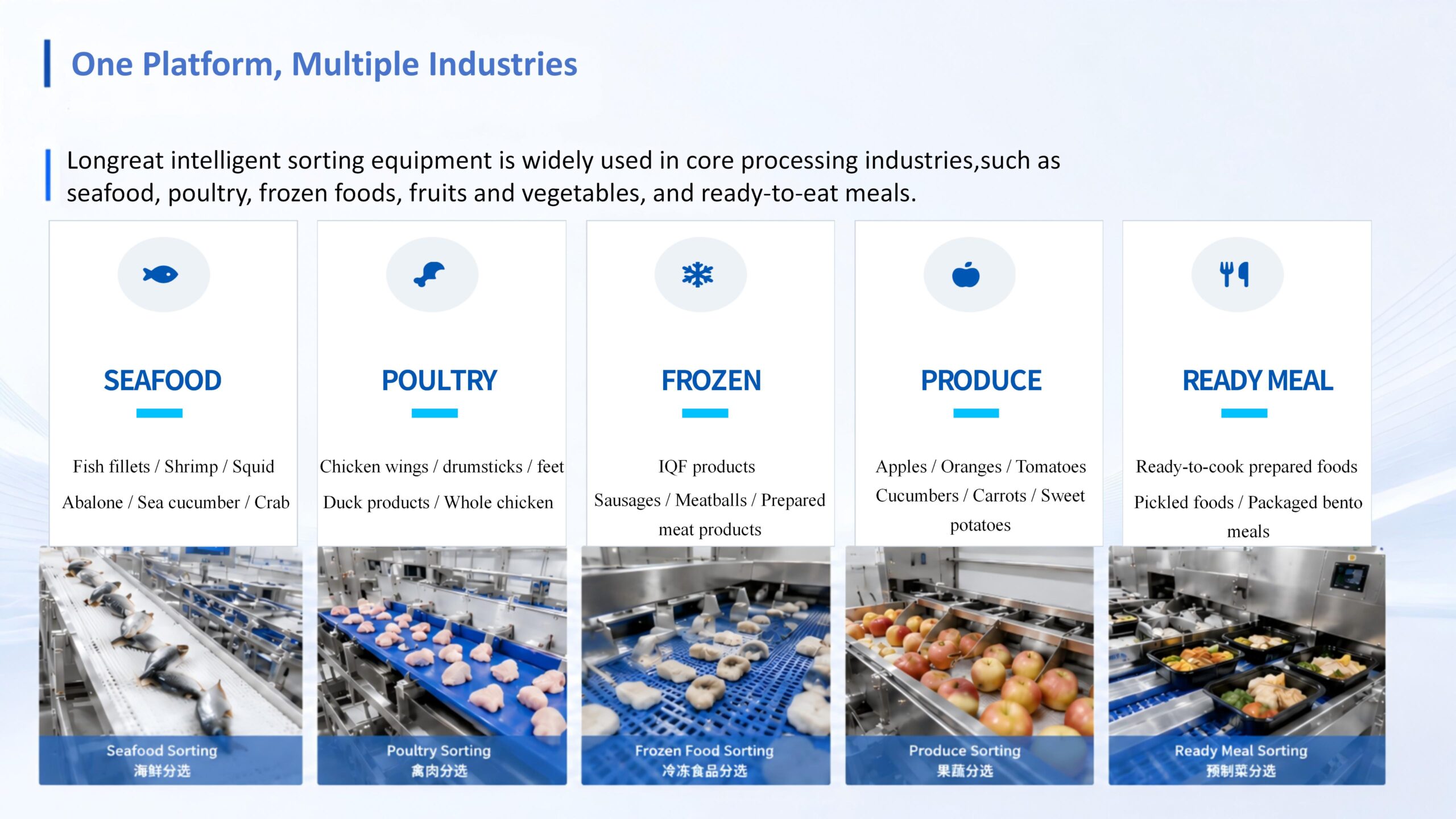 Weight sorting machine applications in food processing