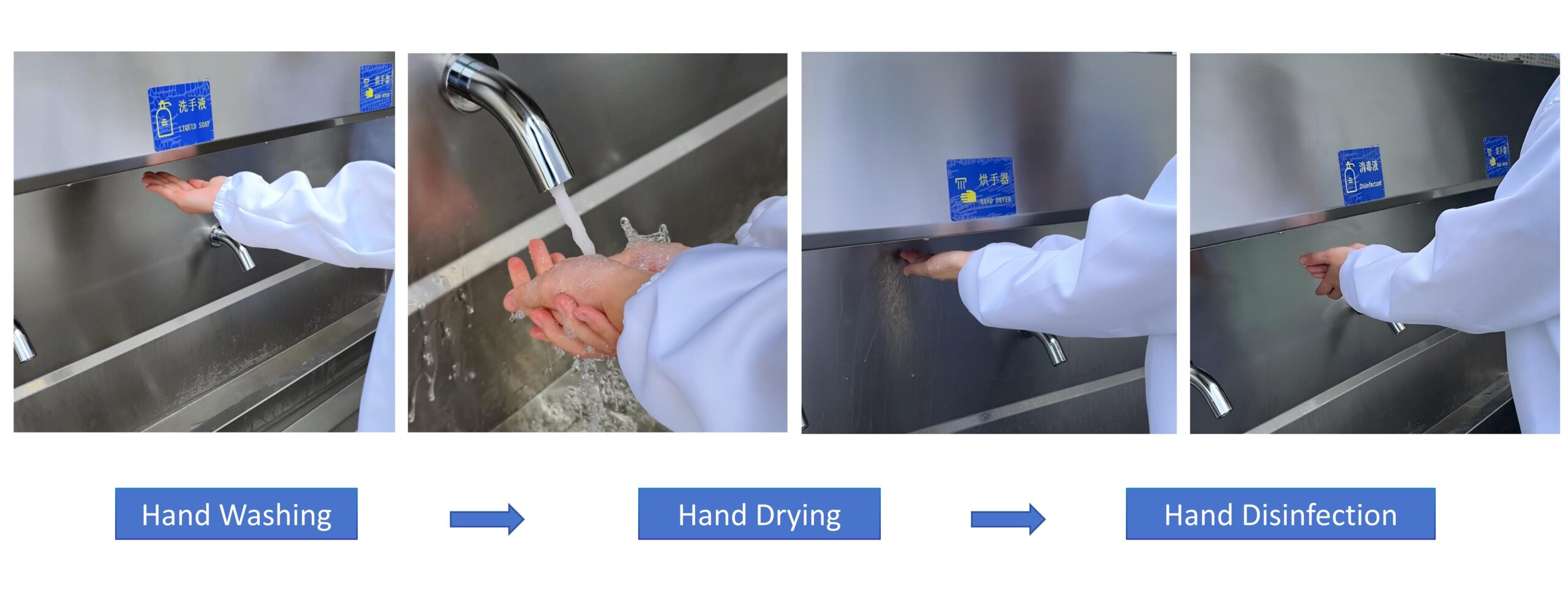 Touchless hand washing station with automatic hand washing, drying and sanitizing process for food processing plants